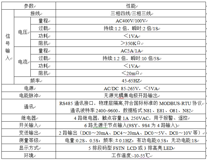 三相电量仪,机房亚洲91视频网站
