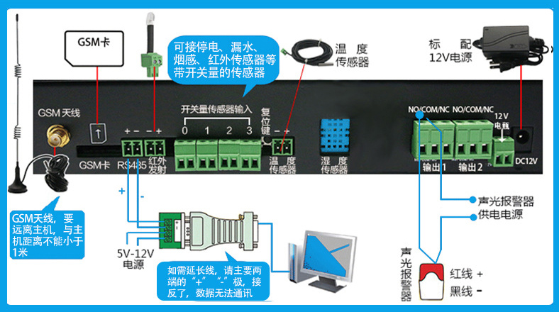 机房环境监控短信报警系统，机房环境监控系统